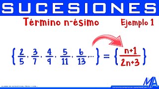 Término n ésimo Sucesión con fracciones  Ejemplo 1 [upl. by Eilyab]