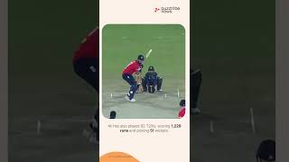 Moeen Ali’s Statistics in 60 Seconds [upl. by Terencio204]