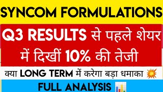 Syncom Formulations Share Latest News  Syncom Formulations Share  Syncom Formulations [upl. by Mahan]