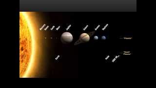 ASTRONOMIA Il Sistema solare Quiz [upl. by Nuawaj254]