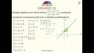 Układ równań metodą podstawiania i metodą graficzną interpretacja geometryczna [upl. by Nwavahs228]