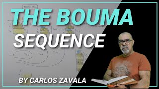 Secuencia de Bouma The Bouma Sequence  GCS Geology [upl. by Hnil]