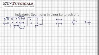 Induzierte Spannung in einer Leiterschleife [upl. by Vil826]