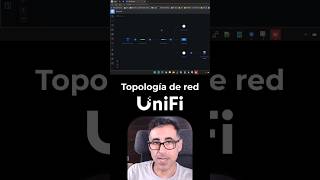 Topología de red con UniFi tecnologia ubiquiti network IT ccna [upl. by Simmonds844]