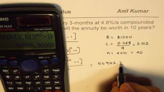 Future Value and Interest of Annuity Compounded Quarterly [upl. by Karina]