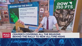 Jim Cramer breaks down the recent market rally and what is behind it [upl. by Imarej]