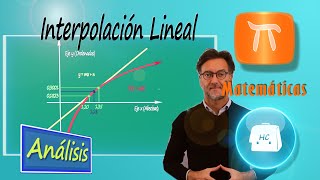 Interpolación Lineal [upl. by Gonagle]