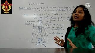 LIME SODA PROCESS  DrDeepti Khare  Engg Chemistry [upl. by Aracaj621]