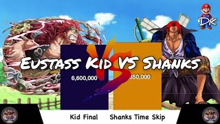 Eustass Kid VS Shanks Power levels  DK [upl. by Groh]