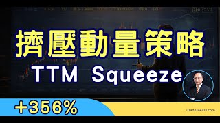 【精采回顧】震撼大揭密：擠壓動量策略的成功秘訣！356報酬率  交易策略  TTM  TradingView  比特幣  股指  Multicharts [upl. by Bibby]