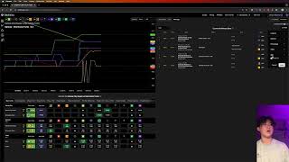 Arbitrage Betting  Oddsview Getting Started Guide [upl. by Daloris]