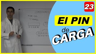 ¿Cómo Saber si el PIN de CARGA Funciona [upl. by Marcile876]