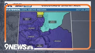 What is snowpack and how do we track it [upl. by Eladnar140]