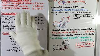 Part2 Woodward Fieser Rule  Calculation of absorption maxima  UVVisible spectroscopy [upl. by Nevak]