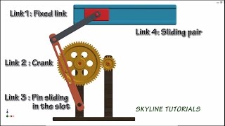 How Quick Return Mechanism Work Best 3D Animation Crank amp Slotted lever or Whitworth Mechanism [upl. by Mor]