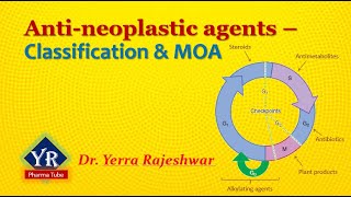 Antineoplastic agents  Classification amp MOA  Classification of antineoplastic agents [upl. by Macilroy]