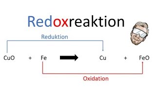 Redoxreaktionen  Sauerstoffübertragungsreaktion  Chemie Endlich Verstehen [upl. by Sadick963]