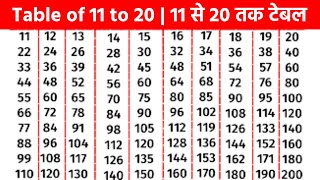 11 से 20 तक टेबल  Table of 11 to 20  Multiplication Table  Rhythmic Table  11 se 20 tak ka Table [upl. by Sabec]