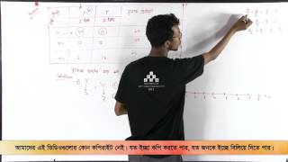 02 Mathematical Problem Part 04  গাণিতিক সমস্যা পর্ব ০৪  OnnoRokom Pathshala [upl. by Borden]