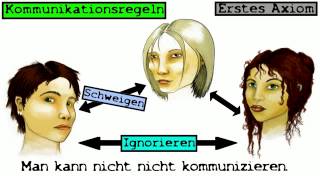 Die Kommunikationstheorie von Paul Watzlawick  Deutsch  Sprache und Kommunikation [upl. by Ennayr888]