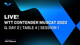 LIVE  T4  Qualifying Day 2  WTT Contender Muscat 2023  Session 1 [upl. by Ahseuqram]