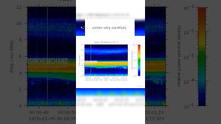 1 Hour of Jupiter sounds RecordingWhat it actually sounds like😶space cosmos [upl. by Ailene590]