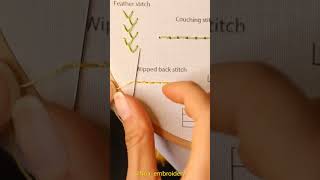 Whipped back stitch tutorial  embroiderychallenge [upl. by Yllas]