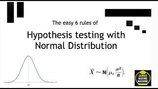 HYPOTHESIS TESTING WITH NORMAL DISTRIBUTION [upl. by Enilrad]