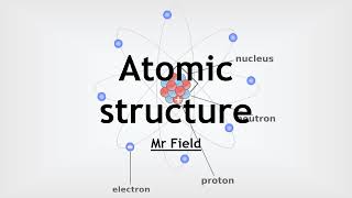 GCSE Chemistry 2  Atomic structure [upl. by Mcgrath]