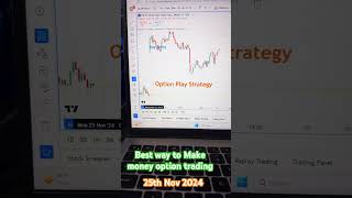 Best way to make Book profit in Nifty option trading 25th Nov 2024 [upl. by Denoting]