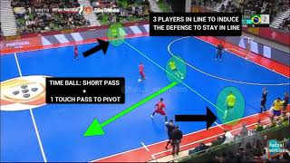 Futsal Class  Breaking Pressure Into the 31 System [upl. by Azerila]