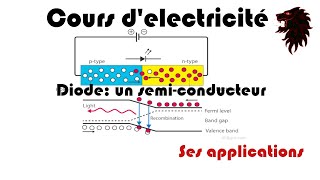 La diode un semiconducteur [upl. by Bultman]