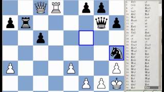 Tata Steel Round 4 Recap see Extra Video from Jan 15 for Aronian vs Anand [upl. by Naegem]