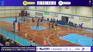 Camp naz serie B maschile girone A ROSSELLA ETS  VERO VOLLEY MONZA [upl. by Adnerak587]