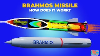 How Supersonic Cruise Missile with Ramjet Works BrahMos Missile [upl. by Carmon442]