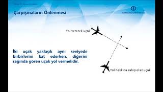 HAVA TRAFİK KONTROL HİZMETLERİ  Ünite 5 Özet [upl. by Nivej311]