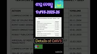 OAVS202426 Entrance Exameduodialifejkccreationkkk oavs2024 [upl. by Yelsel]