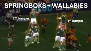 quotA thorough examination at every levelquot  Springboks vs Wallabies  Rugby Championship  Week 1 [upl. by Xaviera996]