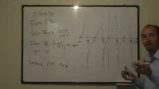 Transformación de tangente [upl. by Haletky]