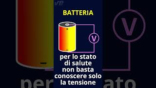 Verifica Batteria Auto [upl. by Neilla223]