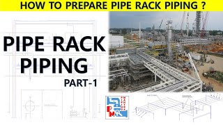 PIPE RACK PIPING  PART1  PIPING MANTRA [upl. by Mcfadden]