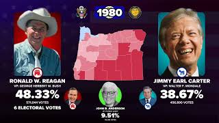 United States Presidential Elections in Oregon 19242024 [upl. by Nereids]