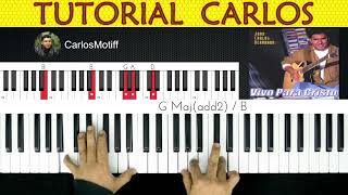 El Borde De Su Manto  Juan Carlos Alvarado Piano Tutorial [upl. by Ecniuq96]