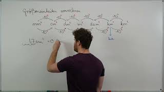 Flächeneinheiten umrechnen ALLE Einheiten  BEISPIELE Super einfach [upl. by Aneela]