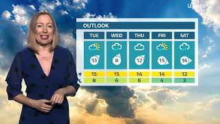 Philippa Drew  ITV Meridian Weather 18Mar2024 [upl. by Reteid]