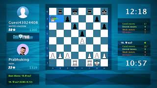 Chess Game Analysis Prabhuking  Guest43024408 10 By ChessFriendscom [upl. by Linkoski]