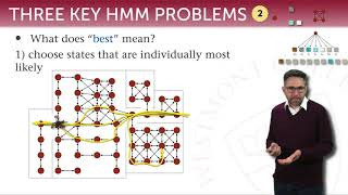 Hidden Markov Models 11 the Viterbi algorithm [upl. by Bertram]