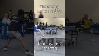 🔥Best of Flemming vs Matsuyama sports tabletennis shorts [upl. by Dabney]