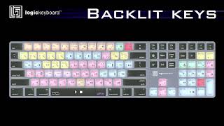 TITAN Keyboard for Avid ProTools [upl. by Scherman450]