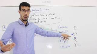 CAFE ECO  Analyse Financière S4 EP01 quot INTRODUCTION  Darija [upl. by Yancey]